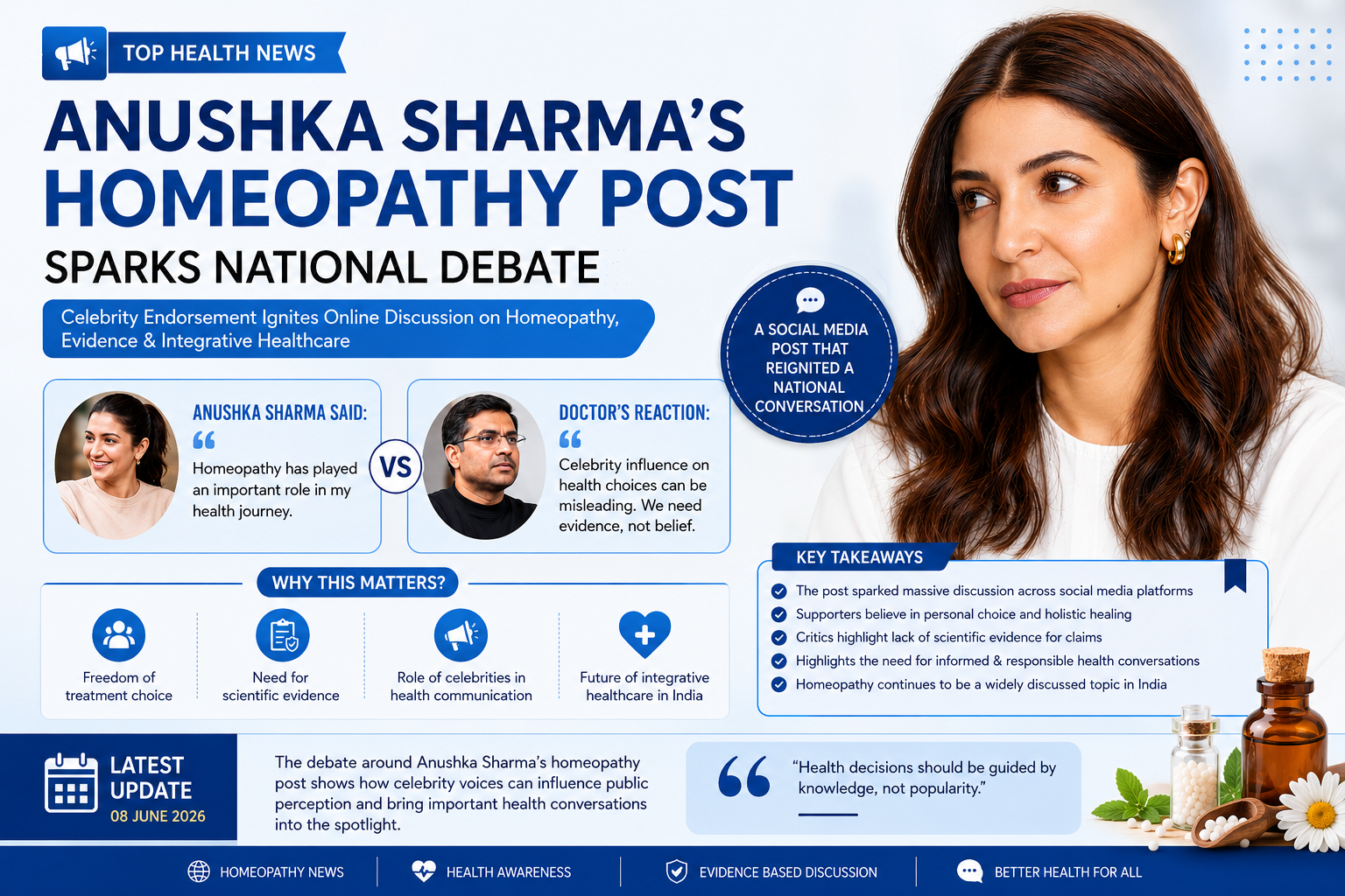 Anushka Homeopathy