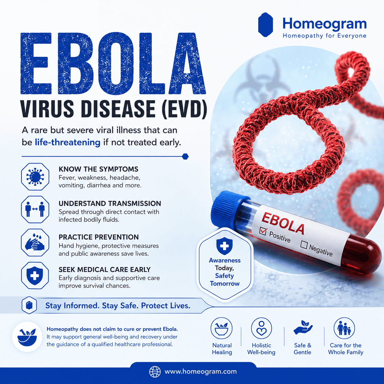 Ebola Virus Disease: Symptoms, Causes, Prevention & Homeopathic Perspective