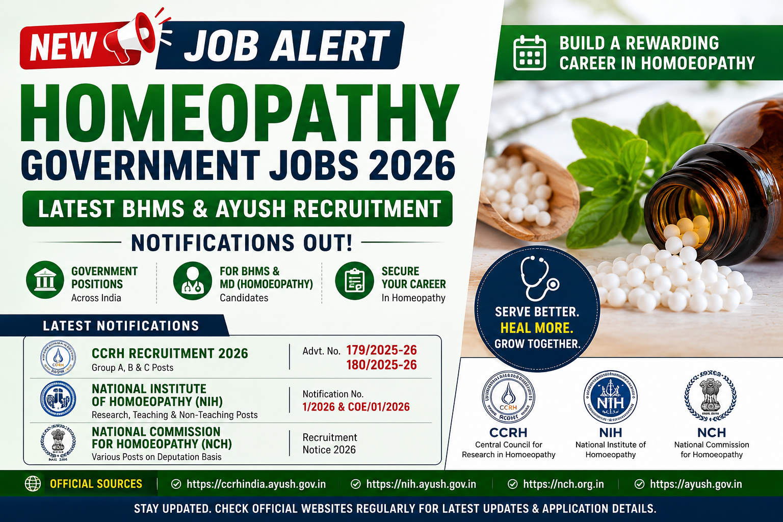 Homeopathy Government Jobs 2026